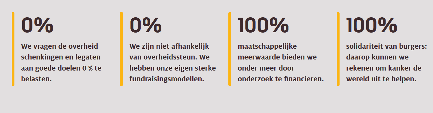 Visie Kom op tegen Kanker duolegaat