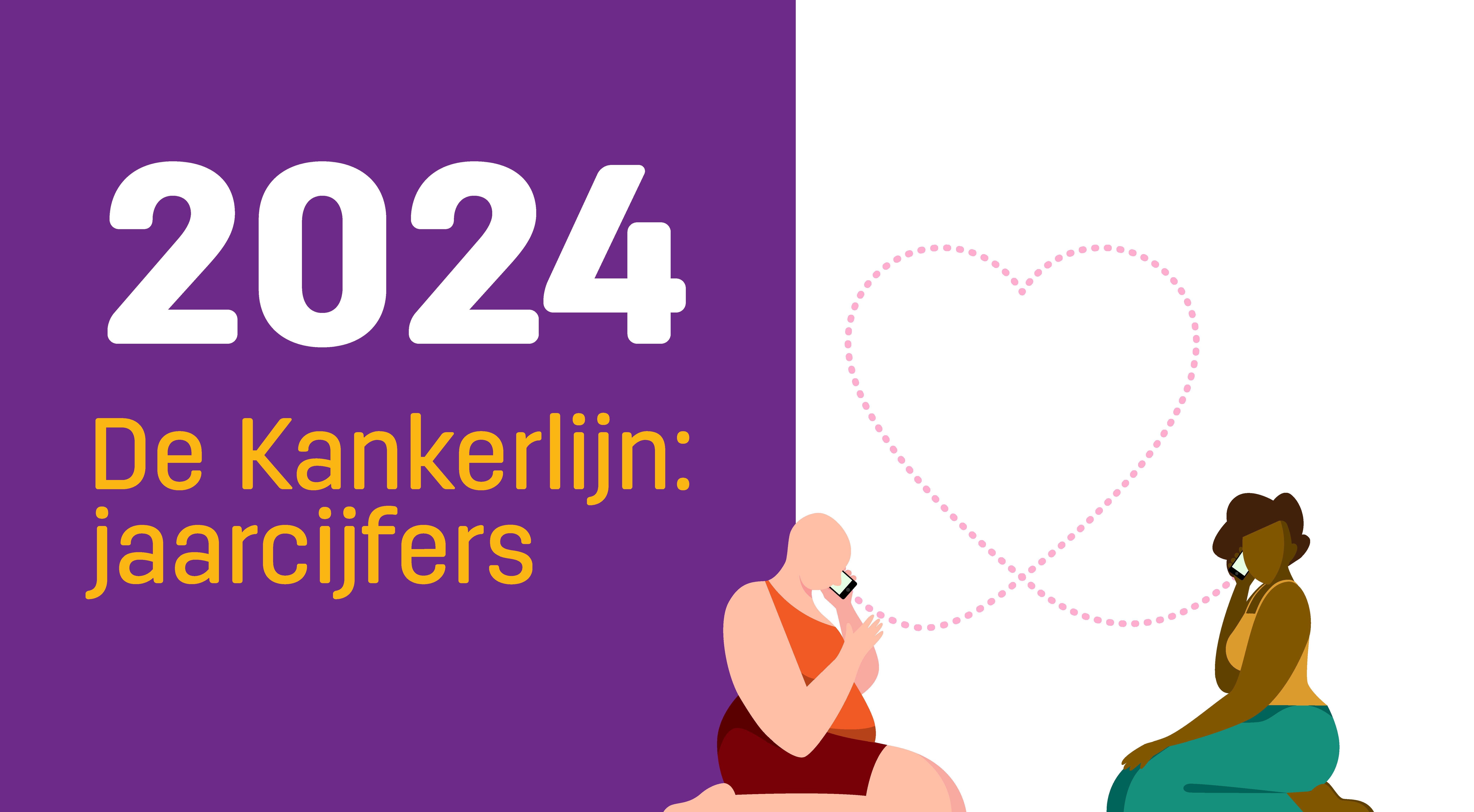 Cijfers Kankerlijn 2024-1