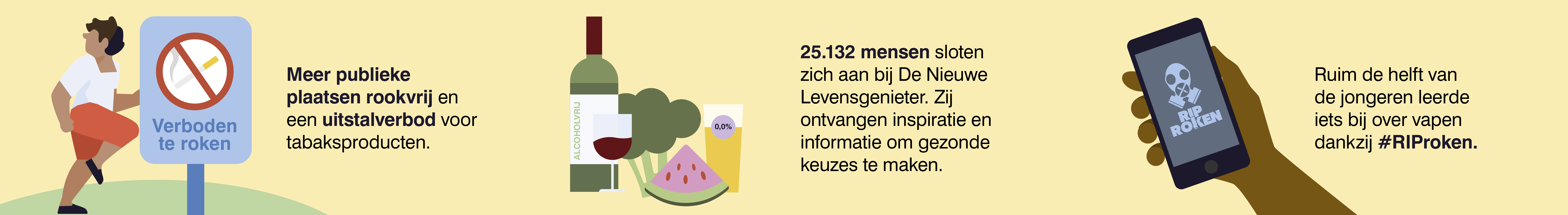 banner je geld goed besteed vermijden