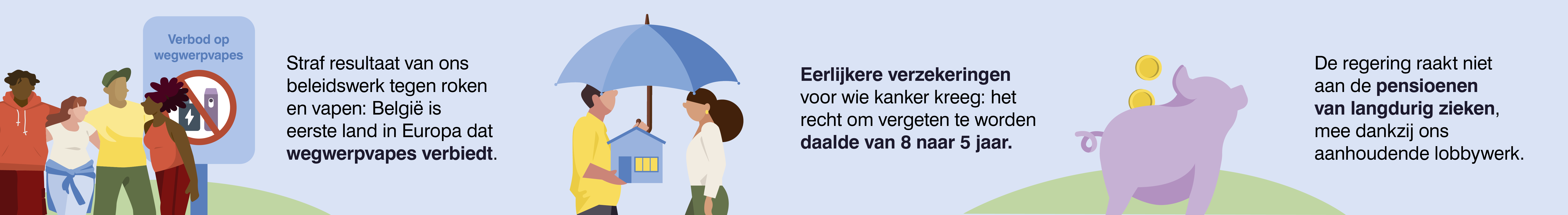 banner je geld goed besteed informatie beleid