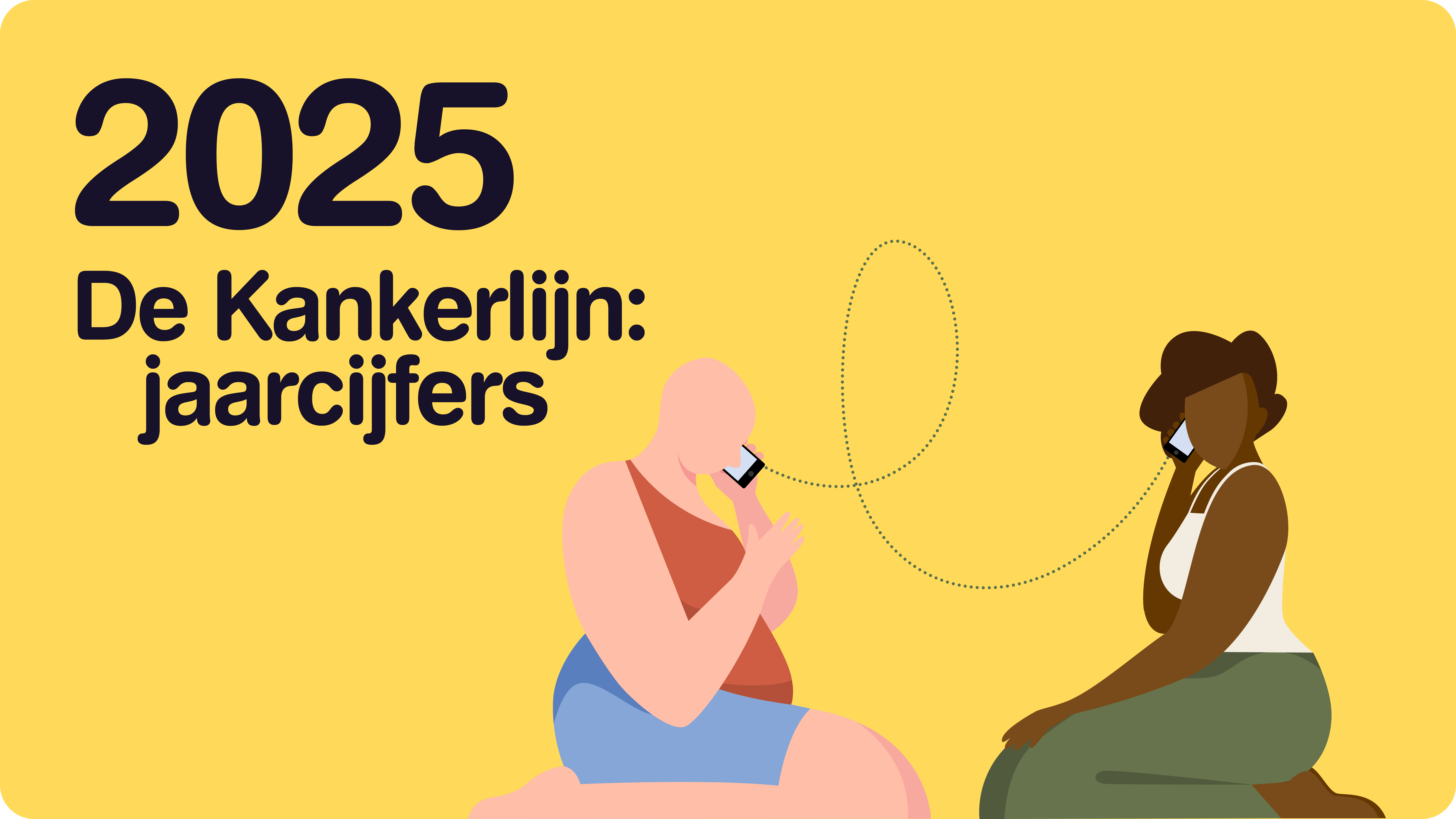 Cover jaarcijfers Kankerlijn 2025